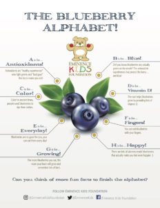 Fruit Alphabet Eminence Kids Foundation